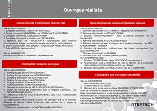 Ouvrages réalisés
Conception de l’immobilier commercial Проектирование административно зданий
Ville de NOVOSIBIRSK
1. Complexe commercial «LENTA» (1-er ouvrage)
2. Centre commercial «FLAGMAN», rue VOKZALNAYA MAGUISTRAL
3. Complexe commercial, passage SEVERNYI
4. Complexe commercial et parking, rue TROLLEINAYA
5. Bâtiment (bar), rue TROUDOVAYA, (reconstruction pour bâtiment
administratif à 4 étages avec le puits d'aérage incorporé du métropolitaine)
6. Maison commerciale «KALININSKI», rue BOGDANA KHMELNITSKOGO
7. Café «SOBEK» (reconstruction)
Ville de KHABAROVSK
Bâtiment commercial et d’exposition, rue GAMARNIKA
Ville de NOVOSIBIRSK
1. Bâtiment administratif «LANTA-BANKA», Magistrale OKTIABRSKAYA
2. Bâtiment administratif, rue TCHAPLYGUINA
3. Business centre«GRINVITCH» avec le parking souterrain, rue de
l’année1905
4. Bâtiment administratif, rue TCHELYUSKINTSEV
5. Bâtiment administratif avec le magasin et le parking souterrain, rue SEM’I
CHAMCHINYKH –KRYLOVA
6. Bâtiment de destination publique avec les locaux commerciaux, rue
KOCHOURNIKOVA
7. Bâtiment administratif, rue ESENINA
8. Bâtiment public, rue ESENINA (реконструкция)
R.P. ORDYNSKOE NSO
1. Bâtiment DO SBERBANK, village DOVOLNOE (reconstruction)
2. Reconstruction avec la construction de l’aile du bâtiment de la succursale
ORDYNSKI № 2297 SA SBERBANK FR, rue LENINA
3. Bâtiment administratif, ruelle MOLDAVSKI, ville de KHABAROVSK
Conception des ouvrages industriels
Conception d’autres ouvrages
Ville de NOVOSIBIRSK
1. Parking du type couvert, rue VOENNAYA
2. Parking du type manège, rue KOCHERNIKOVA
3. Complexe automobile, rue JOUKOVSKOGO
4. Parking du type couvert, rue VOENNAYA
5. Parking souterrain, rue NEKRASOVA
6. Parking souterrain, rue NOVOSIBIRSKAYA
7. Garages sur le territoire de NМ З «BOUROVAYA TEKHNIKA»
8. Station de service des automobiles avec le magasin automobile, rue
PROEZD ENERGUETIKOV
9. Territoire rue KIROVA et rue CHEVTCHENKO dans TSO « GORODSKOI
SAD" (reconstruction)
10. Etablissement d’Etat fédéral «Colonie de correction №9 de la Direction
Générale du Service Fédéral d’exécution des punitions de la région de
NOVOSIBIRSK»
11. Station de transformation, rue VYBORNAYA-RIABINOVAYA
Ville de NOVOSIBIRSK
1. Base industrielle SA «ATON»
2. Château d'eau SARL «SEDA»
3. Bâtiment de la ferme porcine, village KOUDRIACHOVSKOE (NSO)
Point de versement du pétrole, ville de BARABINSK
Base industrielle (examen et projet de reconstruction) , ville de BODAIBO
Reconstruction de la structure de barrage du bief inférieur de la centrale
hydraulique de KRASNOYARSK, ville de KRASNOYARSK
Usine des produits béton-gaz de capacité 720 м cubes par quart,
ville de KHABAROVSK
 