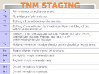TNM STAGING
 