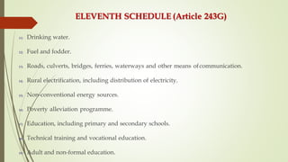 ELEVENTH SCHEDULE (Article 243G)
11) Drinking water.
12) Fuel and fodder.
13) Roads, culverts, bridges, ferries, waterways and other means ofcommunication.
14) Rural electrification, including distribution of electricity.
15) Non-conventional energy sources.
16) Poverty alleviation programme.
17) Education, including primary and secondary schools.
18) Technical training and vocational education.
19) Adult and non-formal education.
 