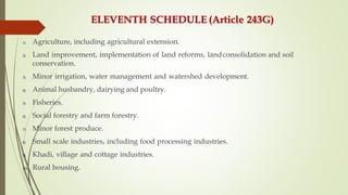 ELEVENTH SCHEDULE (Article 243G)
1) Agriculture, including agricultural extension.
2) Land improvement, implementation of land reforms, landconsolidation and soil
conservation.
3) Minor irrigation, water management and watershed development.
4) Animal husbandry, dairying and poultry.
5) Fisheries.
6) Social forestry and farm forestry.
7) Minor forest produce.
8) Small scale industries, including food processing industries.
9) Khadi, village and cottage industries.
10) Rural housing.
 