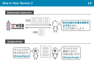 Bias in Peer Review 2 10
投稿
査読
自分の論文が通る確率を
上げるために
スコアを低くしよう
スペルミスが
多すぎるから
Strong Reject
スペルミスは
重要ではなく
内容が良いので
Strong Accept
Dishonest behavior
Subjectivity
査 査
 