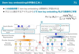 Item key embeddingの学習の工夫１ 71
 ①の全結合層で item key embedding は間接的に学習される
 クエリと適合するアイテムから②で item key embedding をより直接的に学習
②
①
 
