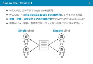 Bias in Peer Review 1 9
 WSDMでは2016年までsingle blindを採用
 WSDM2017でsingle blindとdouble blindを併用してバイアスを検証
 著者・企業・大学にバイアスが確認されWSDM2018からdouble blindに
 著者がUSA・著者と査読者が同一国・大学か企業かにはバイアスなし
査 査
査 査
Single blind Double blind
 