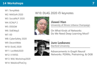 The Web Conference 2020 国際会議報告（ACM SIGMOD 日本支部第73回支部大会・依頼講演）
