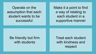 Operate on the
assumption that each
student wants to be
successful
Make it a point to find
a way of relating to
each student in a
supportive manner
Be friendly but firm
with students
Treat each student
with kindness and
respect
 