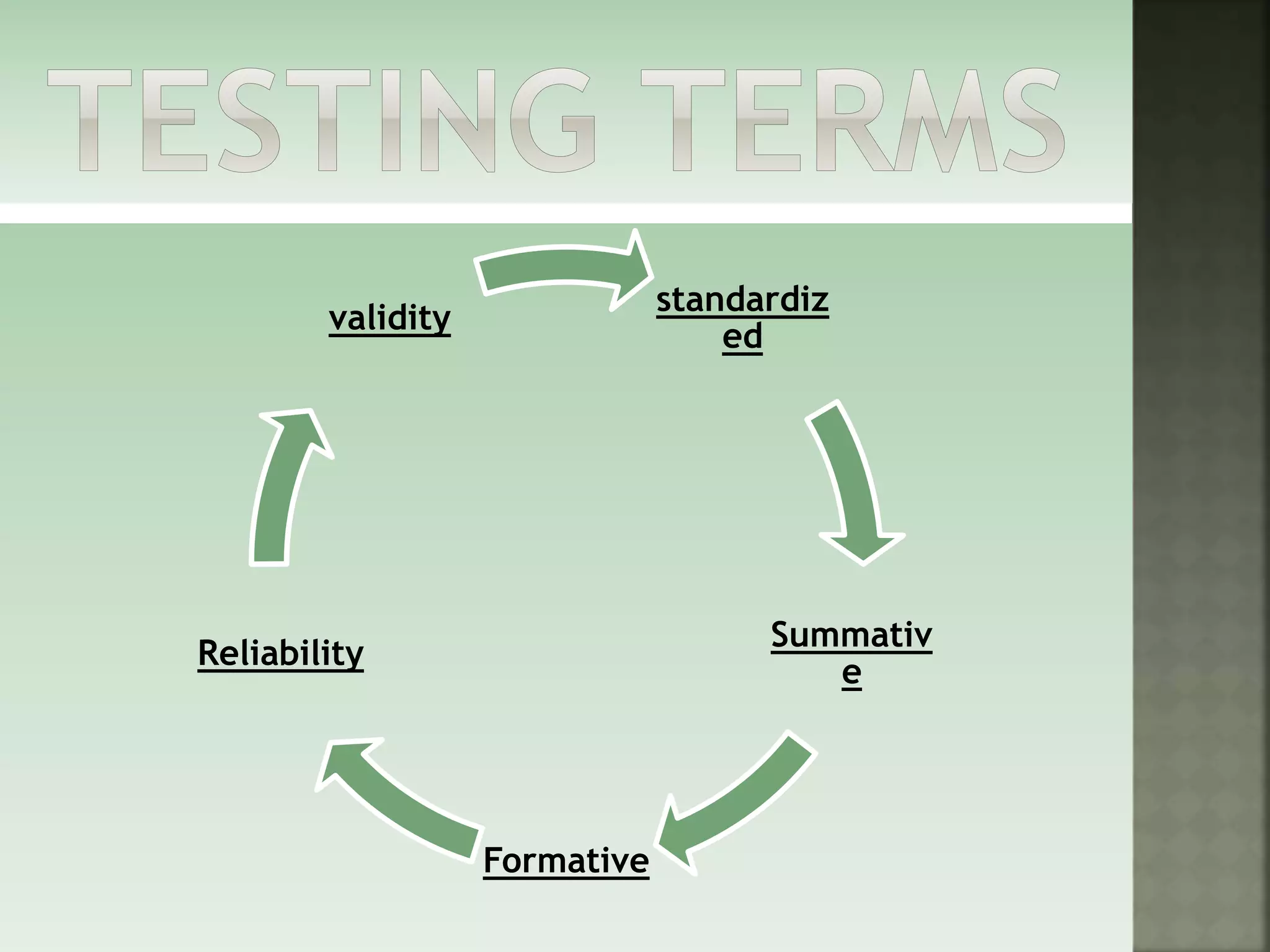 Meaning of Test, Testing and Evaluation | PPTX