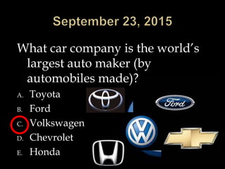 What car company is the world’s
largest auto maker (by
automobiles made)?
A. Toyota
B. Ford
C. Volkswagen
D. Chevrolet
E. Honda
 