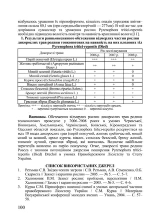 відбувалось ураження їх піренофорозом, кількість опадів упродовж квітня–
липня склала 80,1 мм (при середньобагаторічній — 277мм). В той же час для
дозрівання сумкоспор та ураження рослин Pyrenophora tritici-repentis
необхідна підвищена вологість повітря та наявність краплинної вологи [11].
  1. Результати ранньовесняного обстеження відмерлих частин рослин
дикорослих трав родини тонконогових на наявність на них плодових тіл
                    Pyrenophora tritici-repentis (Died)
                                                                 Рік досліджування
                Дикорослі трави
                                                       2006 р.         2007 р.     2008 р.
    Пирій повзучий (Elytrigia repens L.)                +++             +++          ++
 Житняк гребінчастий (Agropyrоm pectinatum
                                                         ++             ++           +
                  Beauv.)
     Мишій зелений (Setaria viridis L.)                   +              +           0
      Мишій сизий (Setaria glauca L.)                     +              +           0
   Куряче просо (Echinochloa crusgalli Z.)                +              +           0
     Вівсюг звичайний (Avena fatua L.)                    +              +           0
 Стоколос безостий (Bromus riparius Rehm.)                +              +           +
    Бромус житній (Bromus secalinus L.)                   +              +           +
    Тонконіг однорічний (Poa annua L.)                    +              +           +
   Грястиця збірна (Dactylis glomerata L.)                +              +           +
Примітка: +++ — кількість перитеціїв значна; ++ — кількість перитеціїв середня;
          + — перитеції зустрічаються поодиноко; 0 — перитеції відсутні.

        Висновок. Обстеження відмерлих рослин дикорослих трав родини
тонконогових проведене у 2006–2008 роках в умовах Черкаської,
Вінницької, Хмельницької, Чернівецької, Київської, Кіровоградської та
Одеської областей показало, що Pyrenophora tritici-repentis резервується на
всіх 10 видах дикорослих трав (пирій повзучий, житняк гребінчастий, мишій
сизий та зелений, просо куряче, вівсюг, стоколос безостий, брому житній,
тонконіг лучний, грястиця збірна), які вивчались. Водночас найбільше
перитеціїв виявлено на пирію повзучому. Отже, дикорослі трави родини
Poacea є значним потенційним джерелом поширення Pyrenophora tritici-
repentis (Died) Drechsl в умовах Правобережного Лісостепу та Степу
України.
                   СПИСОК ВИКОРИСТАНИХ ДЖЕРЕЛ
1.    Ретьман С.В. Звідки чекати загрози / С.В. Ретьман, А.В. Семененко, О.Б.
      Сядриста // Захист і карантин рослин — 2005. — ғ 5. — С. 5–7.
2.    Халимоник П.М. Захист рослин: проблеми, перспективи / П.М.
      Халимоник // Захист і карантин рослин — 2005. — ғ 5. — С. 4–6.
3.    Курка С.М. Піренофороз пшениці озимої в умовах центральної частини
      правобережного Лісостепу України / С.М. Курка // Матеріали
      Всеукраїнської конференції молодих вчених — Умань, 2004. — С. 57–
      58.

100
 
