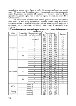 врожайність даного сорту була за сівби 10 жовтня, особливо при нормі
висіву 3,0 млн шт./га. Врожайність сорту Крижинка істотно відрізнялась від
сорту Подолянка на посівах 21 вересня та першого жовтня. Вища
врожайність даного сорту була за другого строку при нормах висіву 5,0 і
6,0 млн шт./га.
       На врожайність пшениці обох сортів суттєвий вплив мали строки
сівби (табл. 2). Так, вищу врожайність пшениці озимої сорту Подолянка
одержано за сівби 21 вересня та першого жовтня. З цих варіантів одержано в
середньому у сорту Подолянка — 59,4–62,7 ц/га, у сорту Крижинка — 56,8–
59,6 ц/га.
2. Урожайність сортів пшениці озимої залежно від строку сівби та норми
                                висіву, ц/га
    Сорт      Строк сівби Норма висіву, млн      Рік досліджень
                                                                    Середнє
 (чинник А)   (чинник В) шт./га (чинник С)    2007 2008 2009
                                    3         48,9     51,7 54,2     51,6
                              4 (контроль)    51,9     54,8 56,6     54,4
                    І
                                    5         54,6     56,6 59,1     56,8
                                    6         49,1     50,6 53,0     50,9
                                    3         50,8     53,0 56,0     53,3
                                    4         55,8     56,3 57,3     56,5
 Крижинка          ІІ
                                    5         57,6     58,3 62,9     59,6
                                    6         54,0     54,1 55,4     54,5
                                    3         44,3     48,5 48,5     47,1
                                    4         45,4     48,8 49,8     48,0
                  ІІІ
                                    5         49,2     50,8 53,6     51,2
                                    6         48,6     48,8 52,3     49,9
                                    3         51,9     53,5 54,2     53,2
                                    4         54,1     54,9 56,7     55,2
                    І
                                    5         57,9     58,8 61,5     59,4
                                    6         52,5     56,8 57,2     55,5
                                    3         53,5     53,6 61,2     56,1
                                    4         58,9     61,0 60,7     60,2
 Подолянка         ІІ
                                    5         59,5     63,1 65,6     62,7
                                    6         56,8     58,8 59,1     58,2
                                    3         44,0     47,8 47,7     46,5
                                    4         46,5     49,3 49,4     48,4
                  ІІІ
                                    5         52,5     53,1 54,0     53,2
                                    6         49,7     51,6 54,1     51,8
                         чинник А             1,07     1,12 1,09
     НІР05               чинник В             1,31     1,37 1,34
                         чинник С             1,51     1,58 1,55
                        чинника А              5,8      7,7   3,8
  Частка
                        чинника В             51,7     47,1 52,8
 впливу, %
                        чинника С             22,1     18,7 19,7

20
 