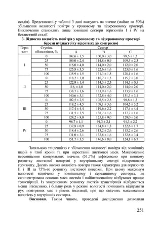 Збірник наукових праць №74 (частина 1 - Агрономія)