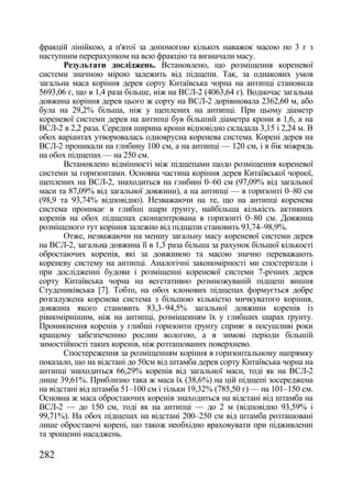 Збірник наукових праць №74 (частина 1 - Агрономія)