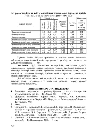 3. Продуктивність та якість зеленої маси одновидових і сумісних посівів
            озимих злакових з бобовими, (2007–2009 рр.)
                                       Збір з 1 га, ц                                     Перетравн
                                                                                             ого




                                                        Перетравног
                                                                      Обмінна




                                                         о протеїну
                                             Кормових
                                              одиниць
                                                                                 Каротин, протеїну




                                   речовин
                                    сухих
        Варіант досліду                                               енергії,
                                                                                   кг/га     на 1
                                                                      ГДж/га
                                                                                           кормову
                                                                                          одиницю
Озиме жито (контроль)              35,4       30,1       4,02          35,98       6,43      134
Озима пшениця                      45,5       34,4       4,41          36,66       7,89      128
Озиме тритикале                    48,6       37,6       5,98          40,09       8,22      175
Озиме жито + вика панонська        48,8       40,5       6,73          49,14       9,34      166
Озима пшениця + вика панонська     49,4       41,8       7,25          44,71       9,80      173
Озиме тритикале + вика паноиська   51,8       42,6       8,85          50,05      10,62      208
Озиме жито + вика волохата         40,2       38,6       5,08          41,19       7,78      130
Озима пшениця + вика волохата      53,9       43,3       6,89          49,22      10,93      159
Озиме тритикале + вика волохата    54,4       44,6       8,37          53,97      11,55      188

       Сумісні посіви озимого тритикале з озимою викою волохатою
забезпечили максимальний вихід перетравного протеїну на 1 корм. од. —
208г, проти контролю — 134г.
       Висновки. Щоб забезпечити безперебійне постачання худоби
високоякісною зеленою масою впродовж травня, необхідно висівати в
зеленому конвеєрі жито озиме і тритикале озиме. Пшеницю озиму можна
виключити із зеленого конвеєра, оскільки вона поступається тритикале за
врожайністю зеленої маси.
       Для забезпечення високої врожайності та якості зеленої маси озимих
злакових жита і тритикале - їх необхідно висівати з викою озимою
панонською та волохатою.

                  СПИСОК ВИКОРИСТАНИХ ДЖЕРЕЛ
1.   Методика державного сортовипробування сільськогосподарських
     культур (випуск третій). — К.: Алефа, 2001. — С. 56–67.
2.   Довідник поживності кормів /М.М. Карпусь, С.І. Карпович,
     А.В.Малієнко та ін.; За ред. М.М. Карпуся. — 2-е вид., перероб. і доп. —
     К.: Урожай, 1988. —
3.   400 c.
4.   Зінченко О.І., Адамень Ф.Ф., Демидась Г.І., Коротєєв А.В. Оцінка якості
     кормів // Кормовиробництво. Практикум /О.І.Зінченко, Г.І. Слюсар,
     Ф.Ф. Адамень, В.А. Вергунов, Г.І. Демидась, А.В. Коротєєв/ За ред.
     проф. О.І. Зінченка. — К.: Нора-прінт, 2001. — С. 50–68.
5.   Зінченко О.І. Кормовиробництво: Навчальне видання // 2-е вид. доп., і
     перероб. — К.: Вища школа, 2005. — 448 с.

82
 