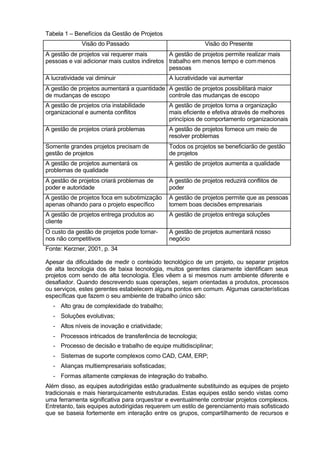 Tabela 1 – Benefícios da Gestão de Projetos
              Visão do Passado                               Visão do Presente
A gestão de projetos vai requerer mais        A gestão de projetos permite realizar mais
pessoas e vai adicionar mais custos indiretos trabalho em menos tempo e com menos
                                              pessoas
A lucratividade vai diminuir                    A lucratividade vai aumentar
A gestão de projetos aumentará a quantidade A gestão de projetos possibilitará maior
de mudanças de escopo                       controle das mudanças de escopo
A gestão de projetos cria instabilidade         A gestão de projetos torna a organização
organizacional e aumenta conflitos              mais eficiente e efetiva através de melhores
                                                princípios de comportamento organizacionais
A gestão de projetos criará problemas           A gestão de projetos fornece um meio de
                                                resolver problemas
Somente grandes projetos precisam de            Todos os projetos se beneficiarão de gestão
gestão de projetos                              de projetos
A gestão de projetos aumentará os               A gestão de projetos aumenta a qualidade
problemas de qualidade
A gestão de projetos criará problemas de        A gestão de projetos reduzirá conflitos de
poder e autoridade                              poder
A gestão de projetos foca em subotimização      A gestão de projetos permite que as pessoas
apenas olhando para o projeto específico        tomem boas decisões empresariais
A gestão de projetos entrega produtos ao        A gestão de projetos entrega soluções
cliente
O custo da gestão de projetos pode tornar-      A gestão de projetos aumentará nosso
nos não competitivos                            negócio
Fonte: Kerzner, 2001, p. 34

Apesar da dificuldade de medir o conteúdo tecnológico de um projeto, ou separar projetos
de alta tecnologia dos de baixa tecnologia, muitos gerentes claramente identificam seus
projetos com sendo de alta tecnologia. Eles vêem a si mesmos num ambiente diferente e
desafiador. Quando descrevendo suas operações, sejam orientadas a produtos, processos
ou serviços, estes gerentes estabelecem alguns pontos em comum. Algumas características
específicas que fazem o seu ambiente de trabalho único são:
   - Alto grau de complexidade do trabalho;
   - Soluções evolutivas;
   - Altos níveis de inovação e criatividade;
   - Processos intricados de transferência de tecnologia;
   - Processo de decisão e trabalho de equipe multidisciplinar;
   - Sistemas de suporte complexos como CAD, CAM, ERP;
   - Alianças multiempresariais sofisticadas;
   - Formas altamente complexas de integração do trabalho.
Além disso, as equipes autodirigidas estão gradualmente substituindo as equipes de projeto
tradicionais e mais hierarquicamente estruturadas. Estas equipes estão sendo vistas como
uma ferramenta significativa para orquestrar e eventualmente controlar projetos complexos.
Entretanto, tais equipes autodirigidas requerem um estilo de gerenciamento mais sofisticado
que se baseia fortemente em interação entre os grupos, compartilhamento de recursos e
 