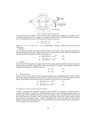 140
Figure 6. Cooperative spectrum sensing model
For decision fusion rule (DFR), the fusion centre makes final decision according to the number of SUs
claiming the presence of the PU’s signal. Let L denote the number of SUs claiming the presence of primary
user. In information fusion centre, the final decision strategy (.) is given by
=		
	 , 	 	 <
	 , 	 	 ≥
(8)
Where K = 1, K = N and 1˂ K ˂ N are corresponding to OR-rule, AND-rule and K-out-of-N rule
respectively.
i. OR rule:
Like in logical OR operation, the output is high if at least one of the input is high. Similarly the fusion centre
also declares presence of the PU’s signal if at least one SU reports presence of the signal. The probability of
detection and false alarm detection for OR rule are given as:
P =	∑ 1 −	 		 (9)
P 	=	∑ (1 − ) 		 (10)
ii. AND rule:
Like in logical AND operation, the output is high if all the inputs are high. Similarly the fusion centre also
declares presence of the PU’s signal if all the SUs report presence of the signal. The probability of detection
and false alarm detection for AND rule is given as:
																																			 = (11)
																																				 = (12)
iii. K-out-of-N rule :
In this case if K-out-of-N inputs are high of a logical operation, the corresponding output is high. Similarly
the fusion centre also declares presence of the PU’s signal if at least K out of N SUs report presence of the
signal. The probability of detection and false alarm detection for K-out-of-N rule are given as:
P =	∑ 1 − 		 (12)
P =	 ∑ (1 − ) 		 (13)
IV. COMPARATIVE ANALYSIS OF FUSION TECHNIQUES
In table 1, centralized and distributed cooperative sensing methods are compared. In centralized CSS, a
secondary base station is required for sensed information fusion to make final decision about presence of
primary signal while in distributed CSS base station is not required. Since in centralized CSS, the SUs share
their sensed spectrum information with the secondary base station and the base station replies the final
decision after the information fusion. While in distributed CSS, all the SUs take their final decision
themselves after shared information fusion. Hence distributed CSS is faster method because it consumes less
time as compare to the centralized CSS.
 