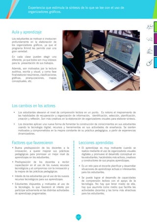 117
Factores que favorecieron
•	 Buena predisposición de los docentes a la
innovación, a querer mejorar sus prácticas
pedagógicas para promover un mejor nivel de
aprendizajes en los estudiantes.
•	 Predisposición de los docentes a recibir
capacitación en el uso de los nuevos recursos
tecnológicos y el compromiso con la innovación y
la mejora de las prácticas pedagógicas.
•	 Interés de los estudiantes por el uso de los nuevos
recursos tecnológicos para sus aprendizajes.
•	 Estudiantes dispuestos y motivados al uso de
la tecnología, lo que favoreció el interés por
participar activamente en las distintas actividades
de aprendizaje programadas.
Lecciones aprendidas
•	 El aprendizaje es muy motivante cuando se
realiza mediante el uso de organizadores visuales
digitales y promueve el desarrollo conceptual en
los estudiantes, haciéndolos más activos, creativos
y constructores de sus propios aprendizajes.
•	 Es un reto para el docente planificar y desarrollar
situaciones de aprendizaje activas e interesantes
para los estudiantes.
•	 Se puede lograr el desarrollo de capacidades
de comprensión lectora con el apoyo de la
tecnología. No hay que tener miedo de ella,
hay que asumirla como medio que facilita las
actividades docentes y las torna más atractivas
para los estudiantes.
Aula y aprendizaje
Los estudiantes se motivan e involucran
profundamente en la elaboración de
los organizadores gráficos, ya que el
programa Xmind les permite usar una
gran variedad.
En cada clase pueden elegir uno
diferente, ya que todos son muy vistosos
para la presentación de sus trabajos.
Además, son motivados por la lectura
auditiva, escrita y visual, y como fase
final elaboran resúmenes, clasificaciones
gráficas, jerarquizaciones, mapas
conceptuales, etc.
Los cambios en los actores
•	 Los estudiantes elevaron el nivel de comprensión lectora en un punto. Es notorio el mejoramiento de
las habilidades de recuperación y organización de información, identificación, selección, planificación,
creación y reflexión. Son más creativos en la elaboración de organizadores visuales para elaborar síntesis.
•	 Los docentes aplican una nueva forma de fomentar la construcción de conocimientos en sus estudiantes
usando la tecnología digital, recursos y herramientas en sus actividades de enseñanza. Se sienten
motivados y comprometidos en la mejora constante de su práctica pedagógica, a partir de experiencias
dinamizadoras.
Experiencia que estimula la síntesis de lo que se lee con el uso de
organizadores gráficos.
 