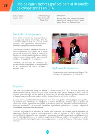 132
Marysol Matos Ascue (coordinadora), Liliana
Larico Durand, Juan Bravo Eufracio, Rosario
Aguilar Ramos, Noé Contreras Flores.
Participantes:
Uso de organizadores gráficos para el desarrollo
de competencias en CTA
Objetivos de la experiencia
•	 Desarrollar competencias propias del área de CTA,
con apoyo de organizadores de información.
39
Institución educativa
Virgen de Fátima
Descripción de la experiencia
En un primer momento, los docentes trabajaron
en equipo para elaborar el proyecto. Para ello,
se reunieron cada 15 días con el fin de buscar
bibliografía sobre organizadores del conocimiento y
elaboraron el proyecto trabajando en pares.
En un segundo momento, elaboraron el manual de
los organizadores del conocimiento, que se ordenó
y se compiló en un archivo digital, se imprimió, se
distribuyó un ejemplar a cada estudiante y se utilizó
posteriormente en cada una de las sesiones, con la
orientación de los docentes de cada grado.
Finalmente, se evaluaron los resultados que
mostraron importantes progresos en el mejoramiento
de las competencias de Ciencia Tecnología y
Ambiente (CTA).
Propuesta
Para lograr las competencias propias del área de CTA en estudiantes de 1.° al 5.° grado de secundaria, se
utilizan organizadores de información como: mapa conceptual, mapa mental, diagrama de Venn, rueda de
atributos, cuadro de doble entrada, cadena de secuencias, uve heurística, esquema de llaves, esquema de
Ishikawa y flujogramas. Los organizadores facilitan el desarrollo de conocimientos científicos.
Se utiliza, además, las TIC en diferentes programas como Visio, Excel, gráficos SmarArt, páginas webs, puzzles,
Hot Potatoes. Esta información está recogida en el manual del proyecto, donde se explica el proceso de
construcción de cada organizador. Para orientar el proceso de aprendizaje, se diseñan sesiones con prácticas,
actividades y materiales. Las estudiantes elaboran los organizadores, primero en su cuaderno y luego en la
computadora, usando los diversos programas.
En el aula de innovación se les enseña a ingresar a los programas mencionados para la elaboración de
organizadores. Se elige el programa a utilizar y se exploran todas sus ventanas; se inicia el trabajo colocando
primero el título y resaltando las ideas principales y secundarias, con una breve descripción de cada aspecto, de
acuerdo al borrador elaborado en su cuaderno. Luego insertan imágenes, modifican formas, colores y se editan
e imprimen. Finalmente comparten y exponen sus organizadores en la red, con la ayuda del técnico del aula de
innovación.
Distrito Huancayo
Provincia Huancayo
Región Junín
 