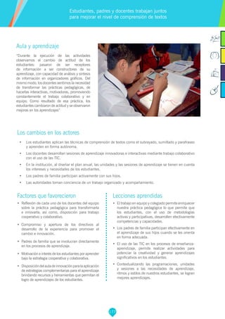 177
Factores que favorecieron
•	 	Reflexión de cada uno de los docentes del equipo
sobre la práctica pedagógica para transformarla
e innovarla; así como, disposición para trabajo
cooperativo y colaborativo.
•	 Compromiso y apertura de los directivos al
desarrollo de la experiencia para promover el
cambio e innovación.
•	 Padres de familia que se involucran directamente
en los procesos de aprendizaje.
•	 Motivación e interés de los estudiantes por aprender
bajo la estrategia cooperativa y colaborativa.
•	 Disposicióndelauladeinnovaciónparalaaplicación
de estrategias complementarias para el aprendizaje
brindando recursos y herramientas que permitan el
logro de aprendizajes de los estudiantes.
Lecciones aprendidas
•	 El trabajo en equipo y colegiado permite enriquecer
nuestra práctica pedagógica lo que permite que
los estudiantes, con el uso de metodologías
activas y participativas, desarrollen efectivamente
competencias y capacidades.
•	 Los padres de familia participan efectivamente en
el aprendizaje de sus hijos cuando se les orienta
en forma adecuada.
•	 El uso de las TIC en los procesos de enseñanza-
aprendizaje, permite realizar actividades para
potenciar la creatividad y generar aprendizajes
significativos en los estudiantes.
•	 Contextualizando las programaciones, unidades
y sesiones a las necesidades de aprendizaje,
ritmos y estilos de nuestros estudiantes, se logran
mejores aprendizajes.
Aula y aprendizaje
“Durante la ejecución de las actividades
observamos el cambio de actitud de los
estudiantes: pasaron de ser receptores
de información a ser constructores de su
aprendizaje, con capacidad de análisis y síntesis
de información en organizadores gráficos. Del
mismo modo, los docentes sentimos la necesidad
de transformar las prácticas pedagógicas, de
hacerlas interactivas, motivadoras, promoviendo
constantemente el trabajo colaborativo y en
equipo. Como resultado de esa práctica, los
estudiantes cambiaron de actitud y se observaron
mejoras en los aprendizajes”
Los cambios en los actores
•	 Los estudiantes aplican las técnicas de comprensión de textos como el subrayado, sumillado y parafraseo
y aprenden en forma autónoma.
•	 Los docentes desarrollan sesiones de aprendizaje innovadoras e interactivas mediante trabajo colaborativo
con el uso de las TIC.
•	 En la institución, al diseñar el plan anual, las unidades y las sesiones de aprendizaje se tienen en cuenta
los intereses y necesidades de los estudiantes.
•	 Los padres de familia participan activamente con sus hijos.
•	 Las autoridades toman conciencia de un trabajo organizado y acompañamiento.
Estudiantes, padres y docentes trabajan juntos
para mejorar el nivel de comprensión de textos
 