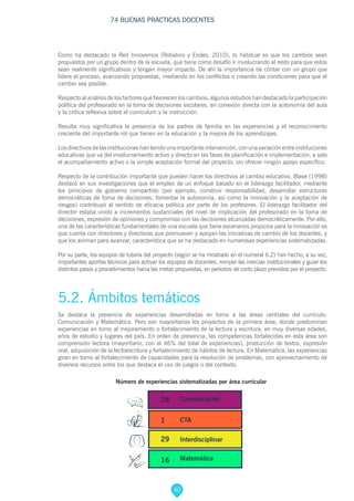 40
74 BUENAS PRÁCTICAS DOCENTES
Como ha destacado la Red Innovemos (Robalino y Eroles, 2010), lo habitual es que los cambios sean
propuestos por un grupo dentro de la escuela, que tiene como desafío ir involucrando al resto para que estos
sean realmente significativos y tengan mayor impacto. De ahí la importancia de contar con un grupo que
lidere el proceso, avanzando propuestas, mediando en los conflictos o creando las condiciones para que el
cambio sea posible.
Respecto al análisis de los factores que favorecen los cambios, algunos estudios han destacado la participación
política del profesorado en la toma de decisiones escolares, en conexión directa con la autonomía del aula
y la crítica reflexiva sobre el currículum y la instrucción.
Resulta muy significativa la presencia de los padres de familia en las experiencias y el reconocimiento
creciente del importante rol que tienen en la educación y la mejora de los aprendizajes.
Los directivos de las instituciones han tenido una importante intervención, con una variación entre instituciones
educativas que va del involucramiento activo y directo en las fases de planificación e implementación, a solo
el acompañamiento activo o la simple aceptación formal del proyecto, sin ofrecer ningún apoyo específico.
Respecto de la contribución importante que pueden hacer los directivos al cambio educativo, Blase (1998)
destacó en sus investigaciones que el empleo de un enfoque basado en el liderazgo facilitador, mediante
los principios de gobierno compartido (por ejemplo, construir responsabilidad, desarrollar estructuras
democráticas de toma de decisiones, fomentar la autonomía, así como la innovación y la aceptación de
riesgos) contribuyó al sentido de eficacia política por parte de los profesores. El liderazgo facilitador del
director estaba unido a incrementos sustanciales del nivel de implicación del profesorado en la toma de
decisiones, expresión de opiniones y compromiso con las decisiones alcanzadas democráticamente. Por ello,
una de las características fundamentales de una escuela que tiene escenarios propicios para la innovación es
que cuenta con directores y directoras que promueven y apoyan las iniciativas de cambio de los docentes, y
que los animan para avanzar, característica que se ha destacado en numerosas experiencias sistematizadas.
Por su parte, los equipos de tutoría del proyecto (según se ha mostrado en el numeral 6.2) han hecho, a su vez,
importantes aportes técnicos para activar los equipos de docentes, romper las inercias institucionales y guiar los
distintos pasos y procedimientos hacia las metas propuestas, en períodos de corto plazo previstos por el proyecto.
5.2. Ámbitos temáticos
Se destaca la presencia de experiencias desarrolladas en torno a las áreas centrales del currículo:
Comunicación y Matemática. Pero son mayoritarios los proyectos de la primera área, donde predominan
experiencias en torno al mejoramiento o fortalecimiento de la lectura y escritura, en muy diversas edades,
años de estudio y lugares del país. En orden de presencia, las competencias fortalecidas en esta área son
comprensión lectora (mayoritario, con el 46% del total de experiencias), producción de textos, expresión
oral, adquisición de la lectoescritura y fortalecimiento de hábitos de lectura. En Matemática, las experiencias
giran en torno al fortalecimiento de capacidades para la resolución de problemas, con aprovechamiento de
diversos recursos entre los que destaca el uso de juegos o del contexto.
Número de experiencias sistematizadas por área curricular
28 Comunicación
CTA
Interdisciplinar
Matemática
29
16
1
 
