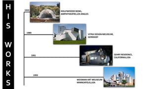 HOLLYWOOOD BOWL,
AMPHITHEATRE,LOS ANGLES
WEISMAN ART MEUSEUM
MINNEAPOLIS,USA
GEHRY RESIDENCE,
CALIFORNIA,USA
VITRA DESIGN MEUSEUM,
GERMANY
1993
1991
1989
1922
H
I
S
W
O
R
K
S
 