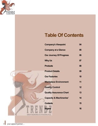 Table Of Contents
Company's Viewpoint
Company at a Glance
Our Journey Of Progress
WhyUs
Products
Product Details
Our Factories
Workplace Environment
Quality Control
Quality Assurance Chart
Capacity & Machineries’
Contacts
Buyers
04
05
06
07
08
09
10
11
12
13
14
15
16
3 your apparel partner
 