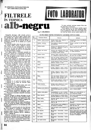 I
I
I
ÎN SPRIJINUL FOTOAMATORILOR
DIN CERCURILE ŞCOLARE
FILTRELE FOTO l II AIIIÎN TEHNICA
~~
~~~~ negrual~'- .Ing. v. CĂUNESCU
În mare vorbind, acţiunea acestor filtre este
cea descrisa În continuare.
Filtrul galben, cel mai folosit dealtfel, separă
mai bine tonurile de gri care corespund albas-
trului şi galbenului. Norii albi vor fi redaţi mult
mai bine pe fondul cerului, părul blond şi ver-
Fotografia alb-negru redă culorile printr-o
suită de griuri Între alb şi negru. Ochiul uman
are calitatea de a sesiza lumea colorată Într-o
imagine alb-negru, fără ca aceasta să apară ca o
denaturare. cu condiţia ca tonurile de~ri ce
corespund·culorilor să se plaseze pe o ~scară
FII.TRE ORWO PENTRU FOTOGRAFIA ALB-NEGRU (FOTO ŞI KINO)
bine definită. '..
O ilustrare banală a celor de mai sus o consti-
tuie analiza redării cerului. Albastrul. caracte-·
ristic cerului va avea corespondent un anumit
ton de gri. Un altul mai deschi! sau mai Închis
va crea ori senzaţia de ireal ori va corespunde
unei fotografii Tacute noaptea.
Cum poate apărea o diferenţă sesizabilă de
către ochi? Ochiul are o sensibilitate cromatică
anumită, maximumul ei situÎndu-se În jur de
550-560 m)..l. (galben-verde), radiaţie care apare
ca cea mai strălucitoare.
Materialele negative au sensibilitatea maximă
pentru radiaţiile albastru-violet (400-490 m).l.)'
ceea ce va duce În mod evident la o redare dife-
rită .faţă de cea sesizată corect de către ochi.
Materialele fotografice actuale, pancromate
sau ortopancromatice•. au curba de redare a
culorilor relativ apropiată de cea a ochiului.
Pentru ca apropierea să fie CÎt mai mare se
apelează la ajutorul. filtrelor colorate. filtrul.
colorat este o placă plan paralelă de sticlă colo-
rată sau un ansamblu de două plăci plan paralele
Între care se află O' folie de gelatină colorată.
Utilizarea filtrelor se face şi În alte cazuri~
pe care le vom menţiona deocamdată pe scurt:
- Obţinerea unor efecte speciale (furtună,
fotografie pe clar de lună etc.) În ·condiţii normale
ale mediului.
- Redarea cu un grad de contrast sporit.
- Redarea cu un grad de contrast redus
(îndulcirea imaginii).
- Corectarea unor defecte (pete. zone care
riu· interesează) În cazul reproducerilor.
- Reţinerea unor radiaţii nedorite (filtrul UV,
filtrul negru, filtrul de polarizare). .
- Corectarea compoziţiei spectrale a unor
surse de lumină (valabil şi În fotografia color).
- Micşorarea intensităţii radiaţiilor lu.minoase
(filtre cenuşii).
Filt~ele utilizate În tehnica alb-negru se ·pot
Împărţi pe de altă parte În filtre colorate şi 'mtre
necolorate. Vom discuta mai departe .din acest
punct de vedere pentru a realiza o imagine mai
unitară asupra problemei de discuţie.
Un filtru colorat Iasă să treacă nemodificate
razele de IUl1lină de aceeaşÎ culoare, le opreşte
pe cele complementare şi le atenu~· pe cele
intermediare.
Tabelul nr.·1 prezintă gama de filtre fabricate
de firma·ORWO cu ·acţiunea şi utilizarea lor.
Vom menţiona aici echivalenţa cu unele filtre
sovietice uzuale: JS 12 - ORWO 1; JS 17 -
OIWO 2;JS 18-0RWO 3; OS-12-0RW06;
KS 10 - ORWO 42.
Deoarece utilizarea filtrului atrage după sine
micşorarea intensităţii luminii~ e necesară mă"ri­
rea expunerii. Factorul de prelungire.a expunerii
este ·un parametru caracteristic fiecărui·. filtru
(în raport .cu pelicula folosită. deseori), de ·obicei
trecut pe. montura filtrului.
I~
Nr.
filtrului
O
1.
2.
3.
4.
5.
6.
1.
8.
9.
42.
65.
10.
11.
72.
80.
81.
82.
83.
84.
91.
93.
95.
91.
Culoarea fillrului
Galben foarte luminos
0/
Galben luminos
Galben-mediu
Galben mai închis
..•".'.,....•."."'"~-".,,,.,,.
Galben 'inchis
Galben :fgJi~,-_
1·,...."·
-"'%",,,,,,~-~
Oranj
•.'
Roşu-oranj
Roşu-oranj
Roşu
1>'Ii:)'lI~~,,"~v
Albastru
Verde deschis
~,
<?alben-verde-albăstru i
'",'
Galben verde-gălbui
Roşu deschis
,.Roşu mediu
"""
Roşu închis
Negru
Negru
....:"""'~~""~,.~~"",
Gri deschis
Gri mediu
Gri inchis
Gri foarte inchis
Acţiune Utilizare
Închide foarte puţin albastrul, 0- Fotografii de peisaj cu cer albastru
f<njul şi roşul puţin şi nori albi
Face galbenul, albastrul şi verdele Peisaje, portrete În aer liber la
mai deschise soare
Acţiune mai puternică decît cea a Ca şi În primul caz, mărind con-
numărului 1. Galbenul e mai lu- trasiul Între cer şi nori
minos decit albastrul
Acţiune. mai puternică decît cea Peisaje, atmosfera conţinînd praf
a numărului 1. Albastrul e redai , cu ceaţă, arhitectura
la valoarea tonală corectă
Acţiune foarte puternică faţă de Ca şi numărul 3. Pentru fotografie-
nr. 1. Albastrul e redat tonal închis rea· unor flori şi plante
Filtru de contrast. Albastrul redat Ca şi numărul 3 pentru o atmosferă
foarte închis. Galbenul devine a- cu multă ceaţă sau impurităţi. Pen-
proape alb, iar roşul foarte deschis tru reproduceri
Închide albastrul intens, deschide Ca şi numărul 5. E un filtru pentru
galbenui, oranjul şi roşul efecte. Reproduceri
Acţiune mai puternică decît nr. 6 Ca şi În numărul 5. E un filtru
(inchide verdele) pentru efecte. Reproduceri
Închide albastrul foarte intens, Ca şi numărul 5. E un filtru pentru
deschide galbenut, oranjul şi roşul efecte (aspect de furtună de exem-
plu)
Închide albastrul foarte intens, Ca şi numărul 5. E un filtru pentru
deschide galbenul, oranjul şi ro- efecte (aspect de furtună de exem-
şui plu)
Filtru de contrast. Albastrul şi ver- Fotografii la di:stanţă. Efect de lti-
deie sint redate aproape negru, mină de lună. Reproduceri
galbenul şi roşul aproape alb
Închide puţin galbenul, oranjul şi Răsărit şi apus de soare. În unele
roşul, deschide albastrul uşor cazuri de portrete la lumină arti-
ficială
Închide puţin albastrul şi roşul, Peisaje cu multe nuanţe de verde.
deschide verdele şi galbenul Fotografie pe material superpan
cromatic la lumină artificială
Asemănătoare cu cea a număru- În zori sau pe înserate, în genera
lui 10. Închide albastrul chiar foarte cînd e lumină puţină
puţin
Asemănătoare cu cea a număru- Peisaje ca in cazul fIItrului nr. 1
lui 10. Închide albastrul mai bine cînd predomină verdele
inchide albastrul şiverdeleintens, . Filtru pentru efecte(efect de· furtu
deschide galbenul şi roşul intens nă de exemplu)
Aproape aceeaşi acţiune cu a fii- Ca şi filtrul nr. 42. 1n fotografia în
trului nr. 42 infraroşu
Acţiune mai puternică decît a fii- Ca şi filtrul nr. 42. În fotografia in
trului nr. 42 infraroşu
Lasă să treacă numai radiaţiile ro- Fptografia in infraroşu pentru ra
şii inchise şi infraroşii diaţii sub 100 .nm
.Laşă să treacă numai radiaţiile in:- Fotografia in infraroşu pentru ra-
fraroşii diaţii sub 120 nm
.Micşorează intensitatea luminii Pentru filmare (8 şi 1.6 mm), cind
la 1/2 intensitatea I~mjoii duce la supra
expunerea materialttJui fotosensi
Micşorează intensitatea luminii bir În ciuda valorii .maxime -de
la 1/4 ..
inchiderea· diafrCl9mei
.Micşorează intensitatea . luminii
la ·1/8
~icşofează ·intensitatea· lumin.ii
la 1n6·
 