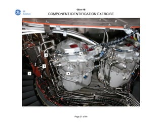 Comprehensive GEnx-1B Engine Component Identification and Function ...