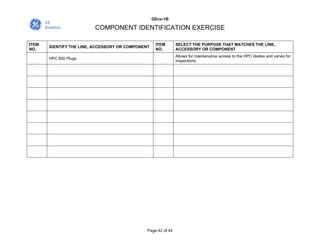 Comprehensive GEnx-1B Engine Component Identification and Function ...
