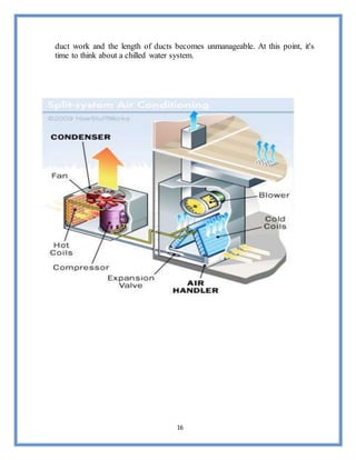 16
duct work and the length of ducts becomes unmanageable. At this point, it's
time to think about a chilled water system.
 