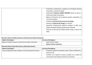 - Incrementar la observación y vigilancia con tecnología (cámaras
de semáforo y cámaras de video)
- Implementar Programa SURCO SEGURO (botón de pánico y
auxilio para locales comerciales).
- Mejorar la iluminación de los espacios públicos vulnerables a la
ocurrencia de delitos.
- Fortalecer la Prevención del consumo de drogas.
- Impulsar una Esquina Sin Drogas y sin alcohol
- Aprovechar infraestructura deportiva instalada en IIEE para
realizar actividades deportivas estimulando el deporte.
- Promover la denuncia del maltrato familiar (mujer y menores de
edad).
Dimensión Social: Calidad y Acceso a los Servicios de Salud y Educación
Objetivo Estratégico: Acciones Estratégicas
Mejorar la Calidad y Acceso a los Servicios de Salud y Educación - Apoyo social en Salud.
- Apoyo social en educación
Dimensión Social: Desarrollo Urbano y Desarrollo Humano
Objetivo Estratégico: Acciones Estratégicas
Lograr el Desarrollo Urbano y Mejorar el Índice de Desarrollo Humano - Fortalecer la gestión de transporte urbano, tránsito, señalización y
educación vial.
- Contribuir con el gobierno nacional, sociedad civil y medios de
comunicación para impulsar educación vial y tránsito.
 