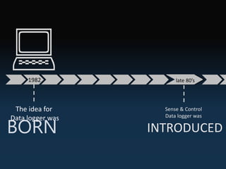 late 80’s1982
The idea for
Data logger was
BORN
late 80’s
Sense & Control
Data logger was
INTRODUCED
late 80’s
 