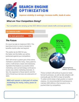 6
1 6 6
What are Your Competitors Doing?
It's never too late to implement SEO. The
best time to do it is now to harvest its
benefits months after and beyond.
The Future
The earlier we do SEO for you,
the faster and the better you will be
positioned against your competitors.
SEO will remain a potent part of the online
marketer’s arsenal for many, many years to
come. It will remain a basic and necessary
ingredient that leads to successful online
marketing, even as technology continues to
evolve new online marketing channels. In
fact, the expansion of local search and the
birth of local buzz services are extensions of
SEO.
These numbers will continue to grow as newly
formed businesses, as well as late adopters will
eventually get into SEO to reap its benefits.
To attain and to keep a high position on search
engines, it is recommended for businesses to
maintain SEO efforts in the long term or be
pushed down by competitors.
Improve visibility & rankings; increase traffic, leads & sales
- MarketingSherpa,
SEMPO / Econsultancy
 
