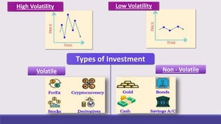 Volatile Type Impact of Economic Environment - Volatility of Bank Rates on Business ...