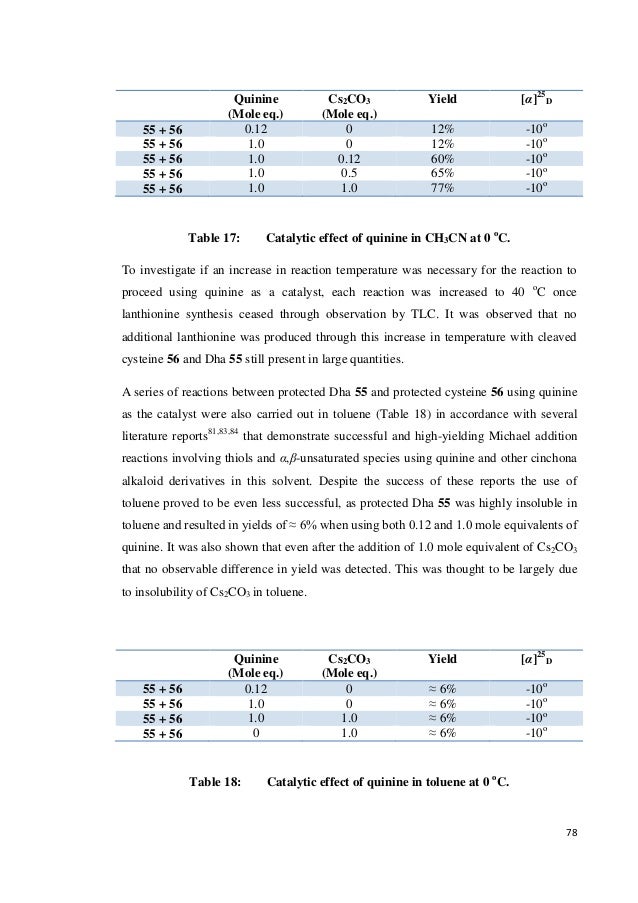 david minnen thesis Perception for human motion understanding, christopher r wren in machine learning and robot perception vol 7 in the series: studies in computational intelligence edited by apolloni, ghosh, alpaslan, jain, and patnaik. david minnen thesis Perception for human motion understanding, christopher r wren in machine learning and robot perception vol 7 in the series: studies in computational intelligence edited by apolloni, ghosh, alpaslan, jain, and patnaik.