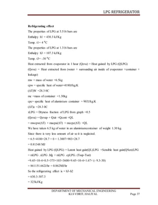 lpg content | DOCX
