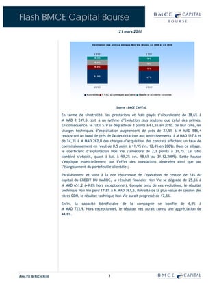 Flash BMCE Capital Bourse
                                                                   21 mars 2011


                                         Ventilation des prim es ém ises Non Vie Brutes en 2009 et en 2010


                                           1 717                                         2 237
                                           12 ,3 %                                        18 %
                                           18 ,8 %
                                                                                          18 %
                                           15 ,9 %
                                                                                          17 %


                                           5 3 ,0 %                                       47%




                                           2009                                          2010


                                     Automobile       AT-RC   Dommages aux biens   Maladie et accidents corporels




                                                                 Source : BMCE CAPITAL

                      En terme de sinistralité, les prestations et frais payés s’alourdissent de 38,6% à
                      M MAD 1 249,5, soit à un rythme d’évolution plus soutenu que celui des primes.
                      En conséquence, le ratio S/P se dégrade de 3 points à 67,5% en 2010. De leur côté, les
                      charges techniques d’exploitation augmentent de près de 23,5% à M MAD 586,4
                      recouvrant un bond de près de 2x des dotations aux amortissements à M MAD 117,8 et
                      de 24,3% à M MAD 262,0 des charges d’acquisition des contrats affichant un taux de
                      commissionnement en recul de 0,5 point à 11,9% (vs. 12,4% en 2009). Dans ce sillage,
                      le coefficient d’exploitation Non Vie s’améliore de 2,3 points à 31,7%. Le ratio
                      combiné s’établit, quant à lui, à 99,2% (vs. 98,6% au 31.12.2009). Cette hausse
                      s’explique essentiellement par l’effet des inondations observées ainsi que par
                      l’élargissement du portefeuille clientèle ;

                      Parallèlement et suite à la non récurrence de l’opération de cession de 24% du
                      capital du CREDIT DU MAROC, le résultat financier Non Vie se dégrade de 25,5% à
                      M MAD 651,2 (+9,8% hors exceptionnel). Compte tenu de ces évolutions, le résultat
                      technique Non Vie perd 17,8% à M MAD 767,5. Retraité de la plus-value de cession des
                      titres CDM, le résultat technique Non Vie aurait progressé de 17,5%.

                      Enfin, la capacité bénéficiaire de la compagnie se bonifie de 6,9% à
                      M MAD 723,9. Hors exceptionnel, le résultat net aurait connu une appréciation de
                      44,8%.




ANALYSE & RECHERCHE                                       3
 