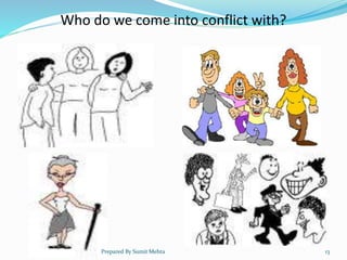 Who do we come into conflict with?
Prepared By Sumit Mehta 13
 
