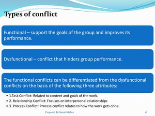 Functional – support the goals of the group and improves its
performance.
Dysfunctional – conflict that hinders group performance.
The functional conflicts can be differentiated from the dysfunctional
conflicts on the basis of the following three attributes:
• 1.Task Conflict: Related to content and goals of the work.
• 2. Relationship Conflict: Focuses on interpersonal relationships
• 3. Process Conflict: Process conflict relates to how the work gets done.
Types of conflict
Prepared By Sumit Mehta 16
 