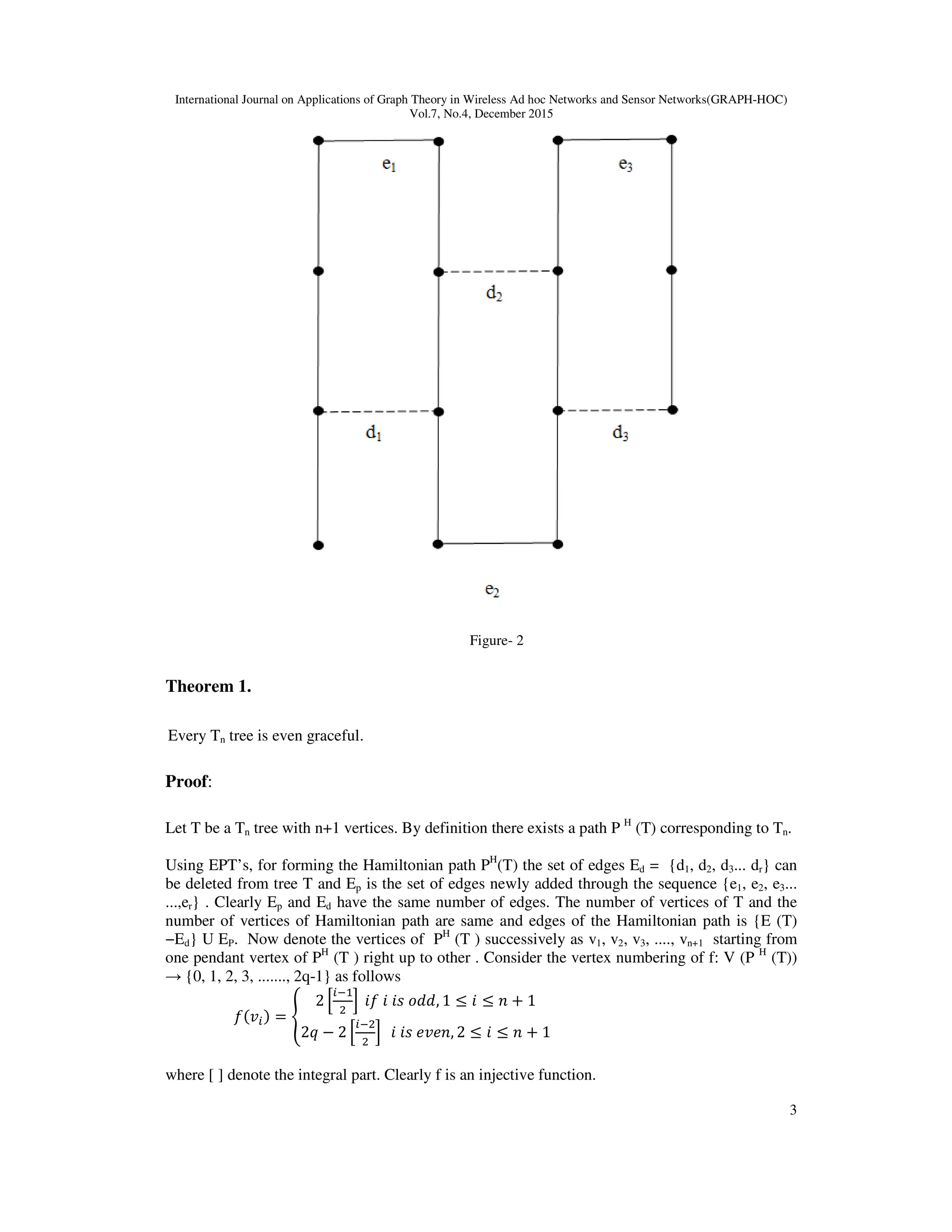 Paper Title : Even Graceful Labelling of a Class of Trees | PDF