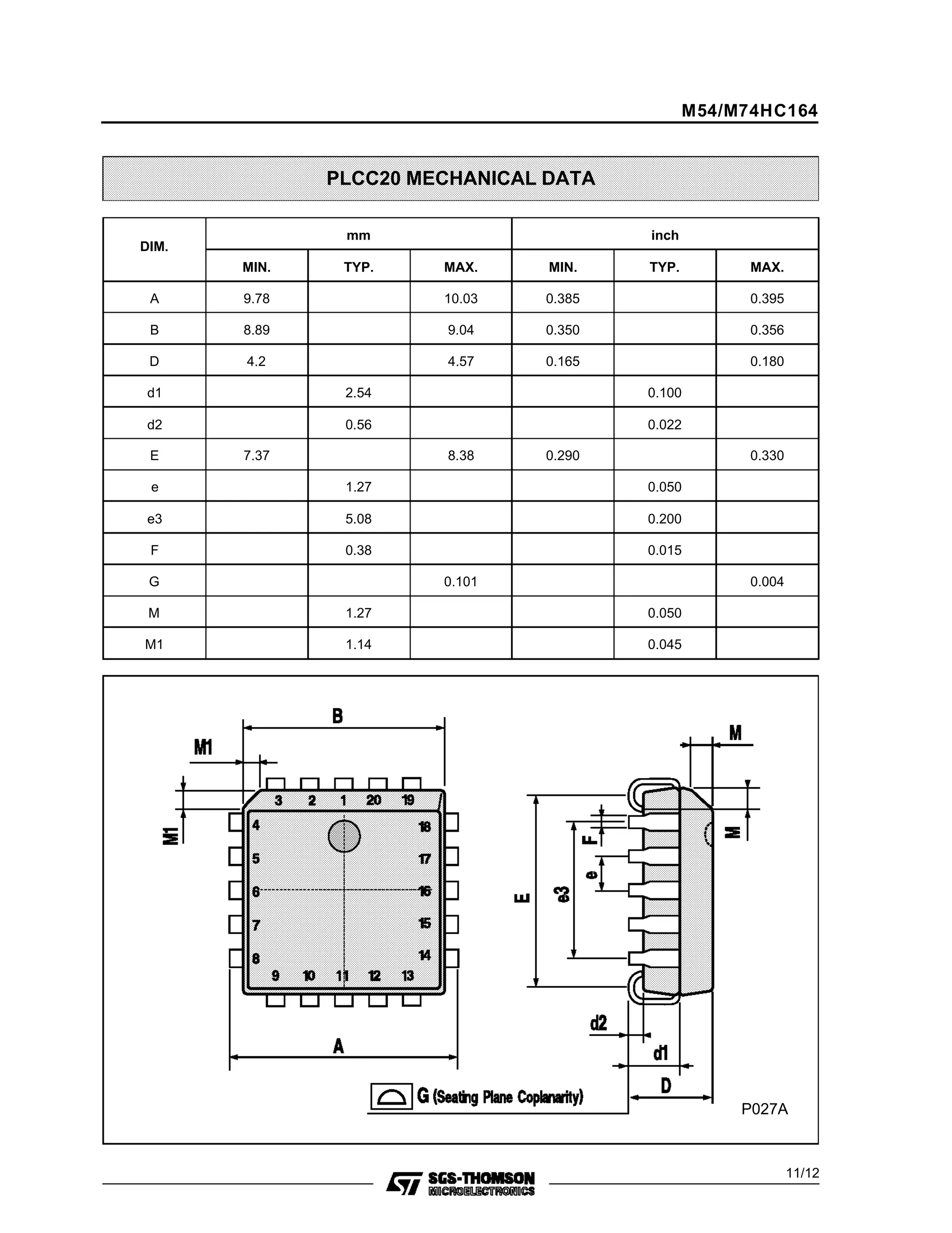 PLCC20 MECHANICAL DATA
DIM.
mm inch
MIN. TYP. MAX. MIN. TYP. MAX.
A 9.78 10.03 0.385 0.395
B 8.89 9.04 0.350 0.356
D 4.2 4.57 0.165 0.180
d1 2.54 0.100
d2 0.56 0.022
E 7.37 8.38 0.290 0.330
e 1.27 0.050
e3 5.08 0.200
F 0.38 0.015
G 0.101 0.004
M 1.27 0.050
M1 1.14 0.045
P027A
M54/M74HC164
11/12
 