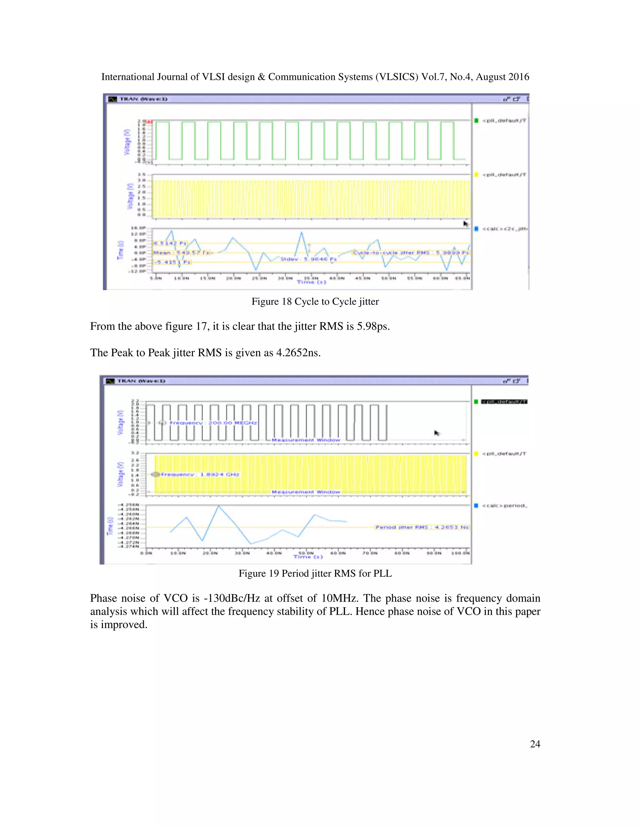 International Journal of VLSI design & Communication Systems (VLSICS) Vol.7, No.4, August 2016
24
Figure 18 Cycle to Cycle jitter
From the above figure 17, it is clear that the jitter RMS is 5.98ps.
The Peak to Peak jitter RMS is given as 4.2652ns.
Figure 19 Period jitter RMS for PLL
Phase noise of VCO is -130dBc/Hz at offset of 10MHz. The phase noise is frequency domain
analysis which will affect the frequency stability of PLL. Hence phase noise of VCO in this paper
is improved.
 