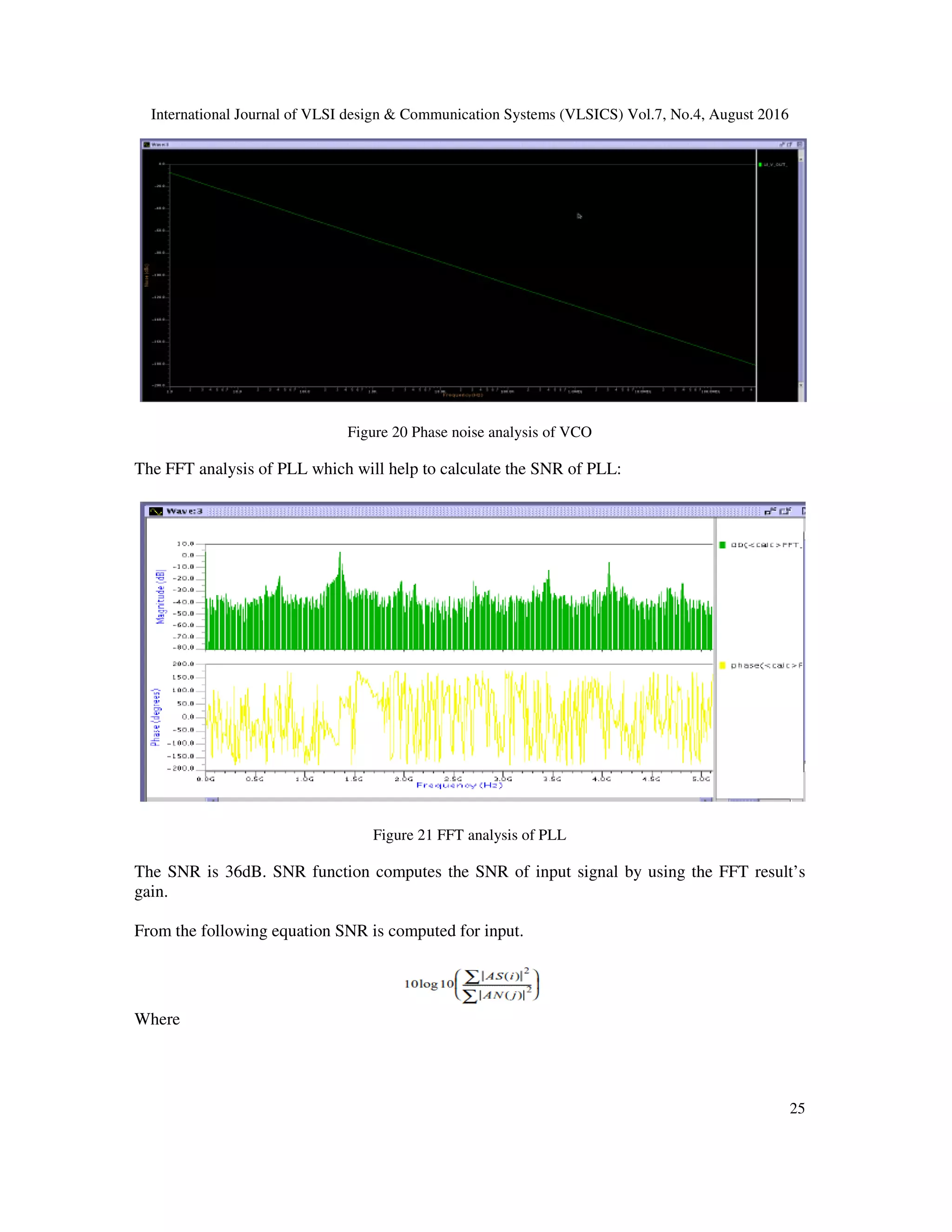 International Journal of VLSI design & Communication Systems (VLSICS) Vol.7, No.4, August 2016
25
Figure 20 Phase noise analysis of VCO
The FFT analysis of PLL which will help to calculate the SNR of PLL:
Figure 21 FFT analysis of PLL
The SNR is 36dB. SNR function computes the SNR of input signal by using the FFT result’s
gain.
From the following equation SNR is computed for input.
Where
 