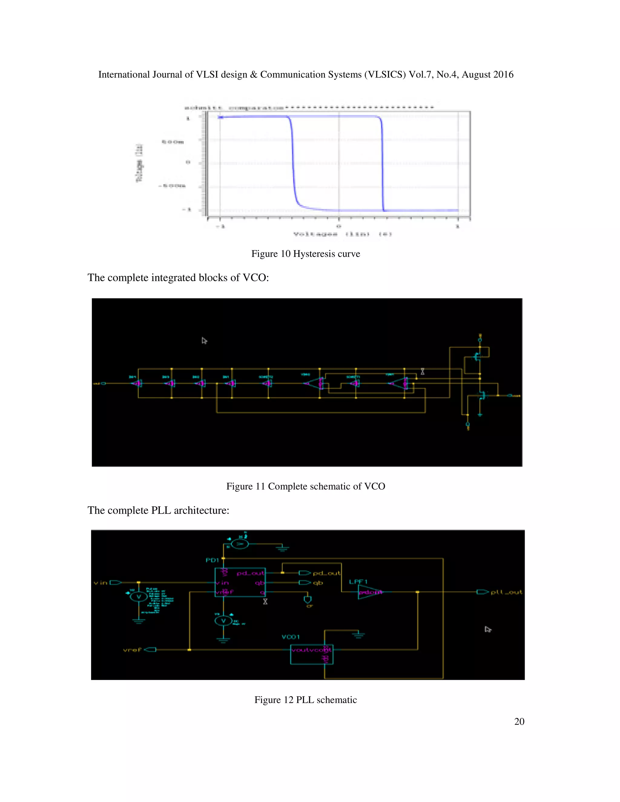 International Journal of VLSI design & Communication Systems (VLSICS) Vol.7, No.4, August 2016
20
Figure 10 Hysteresis curve
The complete integrated blocks of VCO:
Figure 11 Complete schematic of VCO
The complete PLL architecture:
Figure 12 PLL schematic
 