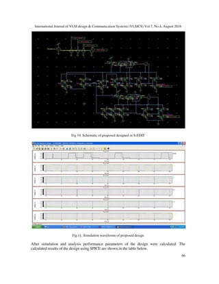 Low Power-Area Design of Full Adder Using Self Resetting Logic with GDI ...