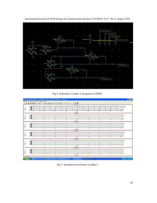 Low Power-Area Design of Full Adder Using Self Resetting Logic with GDI ...