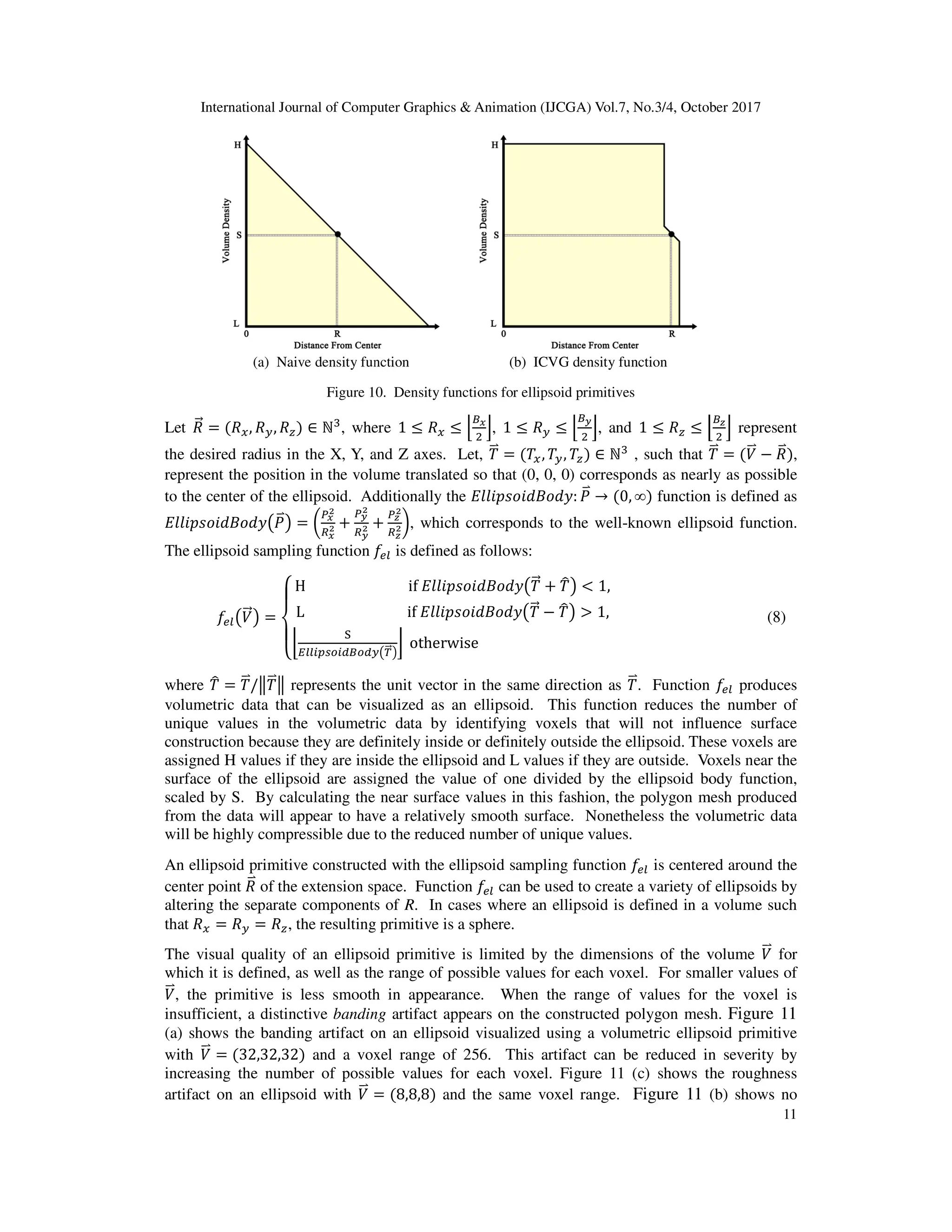 International Journal of Computer Graphics & Animation (IJCGA) Vol.7, No.3/4, October 2017
(a) Naive density function
Figure 10
Let )
<= = )>, )?, )@ ∈ ℕ , where
the desired radius in the X, Y, and Z axes. Let,
represent the position in the volume translate
to the center of the ellipsoid. Additionally
]].&^_.`+_`aK(
<
bL = c
de
f
ge
f h
di
f
gi
f h
The ellipsoid sampling function D
DjkKB
<=L =
M
N
O
N
P H
L
l
m
nkkopqrostrs?
where 0
u = 0
<b/w0
<bw represents the unit vector in the same direction as
volumetric data that can be visualized as an ellipsoid. This function reduces the number of
unique values in the volumetric data by
construction because they are definitely inside or definitely outside the ellipsoi
assigned H values if they are inside the ellipsoid and L values if they are outside. Voxels near the
surface of the ellipsoid are assigned the value of one divided by the ellipsoid body function,
scaled by S. By calculating the near s
from the data will appear to have a
will be highly compressible due to the reduced number of unique values.
An ellipsoid primitive constructed with the
center point )
<b of the extension space
altering the separate components
that )> = )? = )@, the resulting primitive is a sphere.
The visual quality of an ellipsoid primitive is limited by the dimensions of the volume
which it is defined, as well as the range of possible
B
<b, the primitive is less smooth in appearance. When the range of values for the voxel is
insufficient, a distinctive banding
(a) shows the banding artifact on an ellipsoid visualized using a volumetric ellipsoid primitive
with B
<b = 32,32,32 and a voxel range of 256. This artifact can be reduced in severity by
increasing the number of possible va
artifact on an ellipsoid with B
<b =
International Journal of Computer Graphics & Animation (IJCGA) Vol.7, No.3/4, October 2017
(a) Naive density function (b) ICVG density function
10. Density functions for ellipsoid primitives
where 1 y )> y 2
te
6, 1 y )? y 2
ti
6, and 1 y )@ y 2
the desired radius in the X, Y, and Z axes. Let, 0
<b = 0>, 0?, 0@ ∈ ℕ , such that 0
represent the position in the volume translated so that (0, 0, 0) corresponds as nearly as possible
Additionally the ]].&^_.`+_`a: (
<b → 0, ∞ function
c h
dz
f
gz
f{, which corresponds to the well-known ellipsoid function.
Djk is defined as follows:
if ]].&^_.`+_`aK0
<= h 0
uL < 1,
if ]].&^_.`+_`aK0
<= − 0
uL > 1,
nkkopqrostrs?K|
<=L
} otherwise
[
represents the unit vector in the same direction as 0
<b. Function
data that can be visualized as an ellipsoid. This function reduces the number of
unique values in the volumetric data by identifying voxels that will not influence surface
construction because they are definitely inside or definitely outside the ellipsoid. These voxels are
assigned H values if they are inside the ellipsoid and L values if they are outside. Voxels near the
surface of the ellipsoid are assigned the value of one divided by the ellipsoid body function,
scaled by S. By calculating the near surface values in this fashion, the polygon mesh produced
from the data will appear to have a relatively smooth surface. Nonetheless the volumetric data
will be highly compressible due to the reduced number of unique values.
An ellipsoid primitive constructed with the ellipsoid sampling function Djk is centered around the
extension space. Function Djk can be used to create a variety of ellipsoid
altering the separate components of R. In cases where an ellipsoid is defined in a volume such
, the resulting primitive is a sphere.
The visual quality of an ellipsoid primitive is limited by the dimensions of the volume
which it is defined, as well as the range of possible values for each voxel. For smaller values of
, the primitive is less smooth in appearance. When the range of values for the voxel is
banding artifact appears on the constructed polygon mesh.
rtifact on an ellipsoid visualized using a volumetric ellipsoid primitive
and a voxel range of 256. This artifact can be reduced in severity by
of possible values for each voxel. Figure 11 (c) shows the roughness
b = 8,8,8 and the same voxel range. Figure 11 (b) shows no
International Journal of Computer Graphics & Animation (IJCGA) Vol.7, No.3/4, October 2017
11
2
tz
6 represent
0
<b = B
<b − )
<b ,
0) corresponds as nearly as possible
function is defined as
known ellipsoid function.
(8)
. Function Djk produces
data that can be visualized as an ellipsoid. This function reduces the number of
oxels that will not influence surface
d. These voxels are
assigned H values if they are inside the ellipsoid and L values if they are outside. Voxels near the
surface of the ellipsoid are assigned the value of one divided by the ellipsoid body function,
the polygon mesh produced
smooth surface. Nonetheless the volumetric data
is centered around the
can be used to create a variety of ellipsoids by
where an ellipsoid is defined in a volume such
The visual quality of an ellipsoid primitive is limited by the dimensions of the volume B
<b for
values for each voxel. For smaller values of
, the primitive is less smooth in appearance. When the range of values for the voxel is
tructed polygon mesh. Figure 11
rtifact on an ellipsoid visualized using a volumetric ellipsoid primitive
and a voxel range of 256. This artifact can be reduced in severity by
(c) shows the roughness
(b) shows no
 