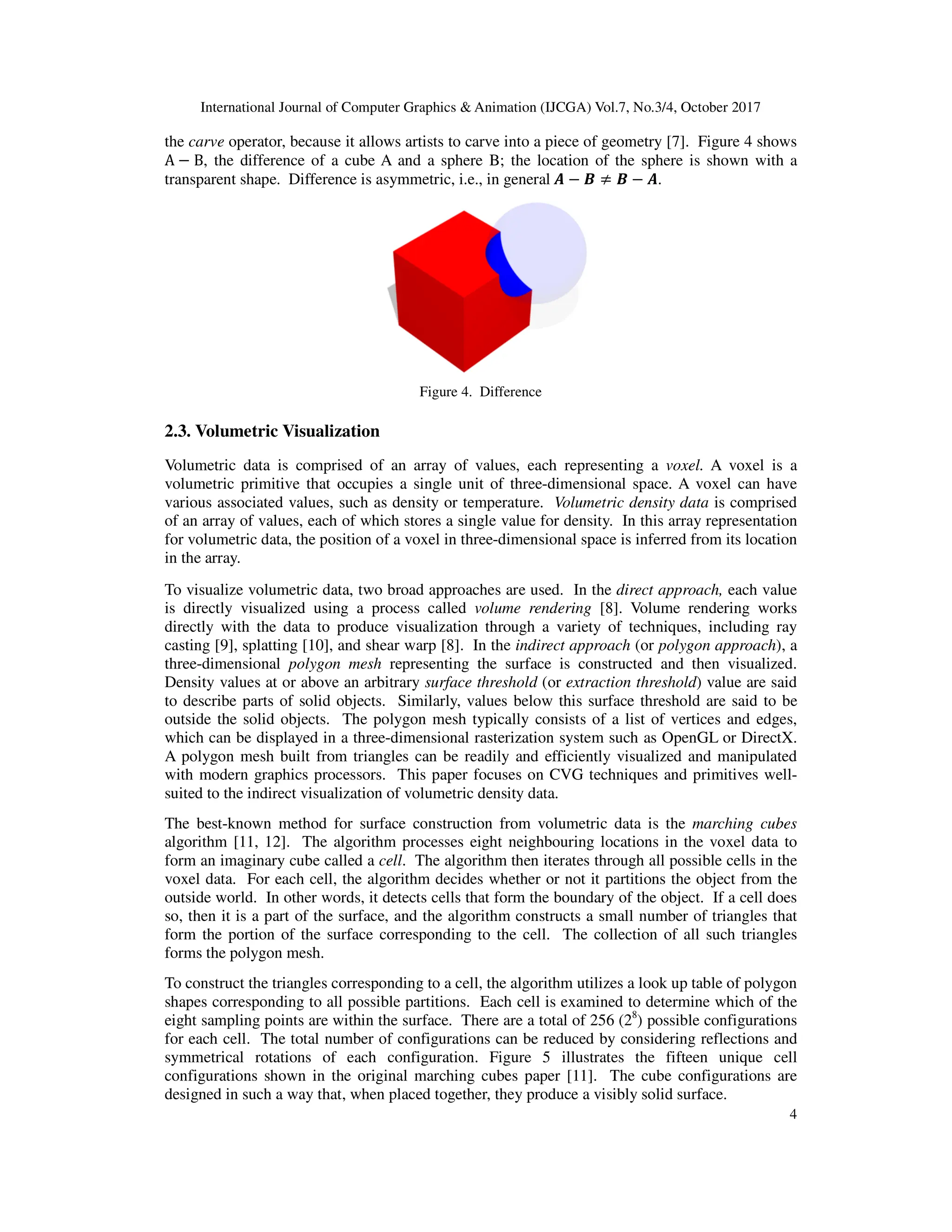 International Journal of Computer Graphics & Animation (IJCGA) Vol.7, No.3/4, October 2017
4
the carve operator, because it allows artists to carve into a piece of geometry [7]. Figure 4 shows
A − B, the difference of a cube A and a sphere B; the location of the sphere is shown with a
transparent shape. Difference is asymmetric, i.e., in general − ≠ − .
Figure 4. Difference
2.3. Volumetric Visualization
Volumetric data is comprised of an array of values, each representing a voxel. A voxel is a
volumetric primitive that occupies a single unit of three-dimensional space. A voxel can have
various associated values, such as density or temperature. Volumetric density data is comprised
of an array of values, each of which stores a single value for density. In this array representation
for volumetric data, the position of a voxel in three-dimensional space is inferred from its location
in the array.
To visualize volumetric data, two broad approaches are used. In the direct approach, each value
is directly visualized using a process called volume rendering [8]. Volume rendering works
directly with the data to produce visualization through a variety of techniques, including ray
casting [9], splatting [10], and shear warp [8]. In the indirect approach (or polygon approach), a
three-dimensional polygon mesh representing the surface is constructed and then visualized.
Density values at or above an arbitrary surface threshold (or extraction threshold) value are said
to describe parts of solid objects. Similarly, values below this surface threshold are said to be
outside the solid objects. The polygon mesh typically consists of a list of vertices and edges,
which can be displayed in a three-dimensional rasterization system such as OpenGL or DirectX.
A polygon mesh built from triangles can be readily and efficiently visualized and manipulated
with modern graphics processors. This paper focuses on CVG techniques and primitives well-
suited to the indirect visualization of volumetric density data.
The best-known method for surface construction from volumetric data is the marching cubes
algorithm [11, 12]. The algorithm processes eight neighbouring locations in the voxel data to
form an imaginary cube called a cell. The algorithm then iterates through all possible cells in the
voxel data. For each cell, the algorithm decides whether or not it partitions the object from the
outside world. In other words, it detects cells that form the boundary of the object. If a cell does
so, then it is a part of the surface, and the algorithm constructs a small number of triangles that
form the portion of the surface corresponding to the cell. The collection of all such triangles
forms the polygon mesh.
To construct the triangles corresponding to a cell, the algorithm utilizes a look up table of polygon
shapes corresponding to all possible partitions. Each cell is examined to determine which of the
eight sampling points are within the surface. There are a total of 256 (28
) possible configurations
for each cell. The total number of configurations can be reduced by considering reflections and
symmetrical rotations of each configuration. Figure 5 illustrates the fifteen unique cell
configurations shown in the original marching cubes paper [11]. The cube configurations are
designed in such a way that, when placed together, they produce a visibly solid surface.
 