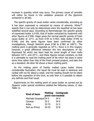 increase in quantity which may occur. The primary cause of rancidity
will rather be found in the oxidation products of the glycerine
contained in all fats.
The specific gravity of cacao butter varies considerably, according as
it has been expressed or extracted by means of solvents. White32
asserts that it can only be determined when the liquefied oil has been
solidified several days. According to Rammsberger the specific gravity
of expressed butter is 0·85; that of butter extracted by treatment with
ether figures at 0·958. Hager gives the normal specific gravity of fresh
cacao butter at 15° C. as from 0·95 to 0·952; stale butter 0·945 to
0·946, and the same figures have been confirmed by other
investigations, though Dietricht gives 0·98 to 0·981 at 100° C. The
melting point is generally regarded as 33° C.; there is in this respect,
however, a great difference between the two descriptions of fat.
Expressed fat which has been kept for some length of time melts
between 34° C. and 35° C., and these figures remain constant, so that
it is advisable to read the melting point of fat which has been in store
some time rather than that of the fresh pressed product, and take this
as a standard. All other fat shows a lower melting point.
As the melting point of freshly melted cacao butter shows
considerable fluctuation, the liquid fat must be kept in darkness and
cooled with ice for about a week, and the reading should not be taken
before the expiration of this time, as only then is it possible to obtain
any definite and final result.
Experiments on the melting point of cacao butter as carried out by
Zipperer under special conditions yielded the following values; cf. also
Table 12.
Kind of bean
Melting
point raw
Centigrade
roasted
Machala Guayaquil34·5 34·0
Caracas 33·5 34·0
Ariba 33·75 31·5
Port au Prince 34·25 33·8
 