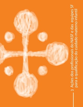 3 Ações dos pro ssionais do NASF e das equipes SF
  para a quali cação do cuidado materno infantil
 