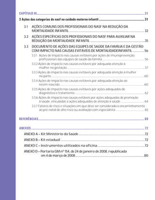 CAPÍTULO III.......................................................................................................................................31
3 Ações das categorias do nasf no cuidado materno-infantil .........................................................31

     3.1      AÇÕES COMUNS DOS PROFISSIONAIS DO NASF NA REDUÇÃO DA
              MORTALIDADE INFANTIL ......................................................................................... 32
     3.2      AÇÕES ESPECÍFICAS DOS PROFISSIONAIS DO NASF PARA AUXILIAR NA
              REDUÇÃO DA MORTALIDADE INFANTIL .................................................................35
     3.3      DOCUMENTO DE AÇÕES DAS EQUIPES DE SAÚDE DA FAMÍLIA E DA GESTÃO
              COM IMPACTO NAS CAUSAS EVITÁVEIS DE MORTALIDADEINFANTIL .............. 56
              3.3.1 Ações de impacto nas causas evitáveis por ações de imunoprevenção:
                     profissionais das equipes de saúde da família .................................................................. 56
              3.3.2 Ações de impacto nas causas evitáveis por adequada atenção à
                     mulher na gestação........................................................................................................................... 57
              3.3.3 Ações de impacto nas causas evitáveis por adequada atenção à mulher
                     no parto ..................................................................................................................................................60
              3.3.4 Ações de impacto nas causas evitáveis por adequada atenção ao
                     recém-nascido .....................................................................................................................................60
              3.3.5 Ações de impacto nas causas evitáveis por ações adequadas de
                     diagnóstico e tratamento ............................................................................................................. 62
              3.3.6 Ações de impacto nas causas evitáveis por ações adequadas de promoção
                     à saúde, vinculadas a ações adequadas de atenção à saúde ..................................... 64
              3.3.7 Fatores de risco e situações em que deve ser considerado o encaminhamento
                     ao pré-natal de alto risco ou avaliação com especialista ............................................. 65

REFERÊNCIAS.....................................................................................................................................69

ANEXOS .............................................................................................................................................. 72
     ANEXO A – Kit Ministério da Saúde ...............................................................................72
     ANEXO B – Kit estadual ....................................................................................................72
     ANEXO C – Instrumentos utilizados na oficina ........................................................72
     ANEXO D – Portaria GM nº 154, de 24 de janeiro de 2008, republicada
               em 4 de março de 2008 ..................................................................................80
 