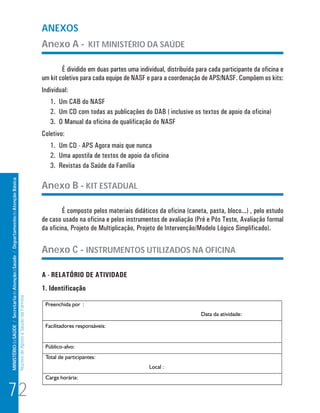 ANEXOS
                                                                                                                      Anexo A - KIT MINISTÉRIO DA SAÚDE

                                                                                                                              É dividido em duas partes uma individual, distribuída para cada participante da oficina e
                                                                                                                      um kit coletivo para cada equipe de NASF e para a coordenação de APS/NASF. Compõem os kits:
                                                                                                                      Individual:
                                                                                                                         1. Um CAB do NASF
                                                                                                                         2. Um CD com todas as publicações do DAB ( inclusive os textos de apoio da oficina)
                                                                                                                         3. O Manual da oficina de qualificação do NASF
                                                                                                                      Coletivo:
                                                                                                                         1. Um CD - APS Agora mais que nunca
                                                                                                                         2. Uma apostila de textos de apoio da oficina
                                                                                                                         3. Revistas da Saúde da Família

                                                                                                                      Anexo B - KIT ESTADUAL
MINISTÉRIO da SAÚDE / Secretaria de Atenção à Saúde / Departamento de Atenção Básica




                                                                                                                              É composto pelos materiais didáticos da oficina (caneta, pasta, bloco...) , pelo estudo
                                                                                                                      de caso usado na oficina e pelos instrumentos de avaliação (Pré e Pós Teste, Avaliação formal
                                                                                                                      da oficina, Projeto de Multiplicação, Projeto de Intervenção/Modelo Lógico Simplificado).


                                                                                                                      Anexo C - INSTRUMENTOS UTILIZADOS NA OFICINA

                                                                                                                      A - RELATÓRIO DE ATIVIDADE
                                                                                                                      1. Identificação
                                                                                 Núcleo de Apoio a Saúde da Família




72
 